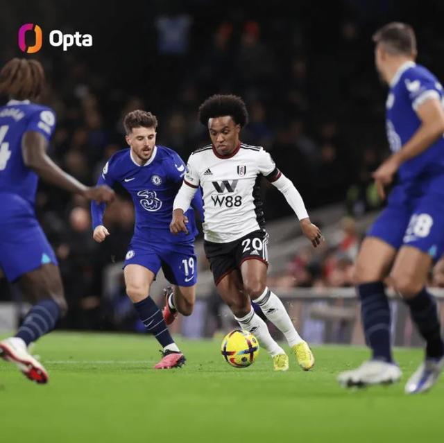 足球曝英超巨星考虑加盟沙特联赛，工资惊人