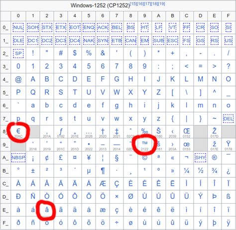 本赛季中超进球榜：海港72球居首，国安、泰山69球第二